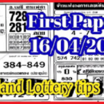 Thai Lottery 1st Paper 2021