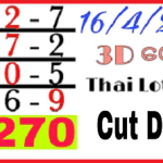 Thai Lottery 3d cut digit 16th April 2021