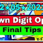 Thai Lottery Game Tips Open Down Hit Touch Digit 1-5-2021