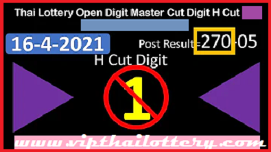 Thai Lottery Open Digit Master Cut Digit H Cut 16-4-2021