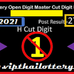 Thai Lottery Open Digit Master Cut Digit H Cut Digit 2-5-2021