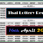 Thai-Lottery-Result-16th-April-2021