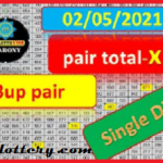 Thai Lotto Star 3up Pair Total and Single Digit 1/5/2021