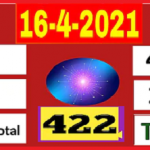 Thai lottery 3up Total 3up direct set formula 16-04-2564