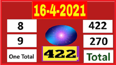 Thai lottery 3up Total 3up direct set formula 16-04-2564