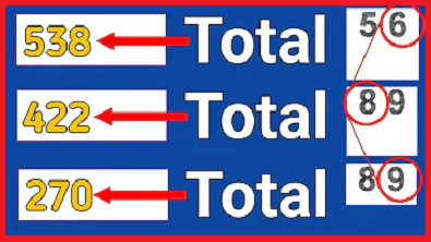 Thai lottery 3up Total direct set pass thai lotto result 16-04-2021