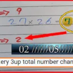 Thailand lottery 3up single number 2 May 2021