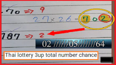 Thailand lottery 3up single number 2 May 2021