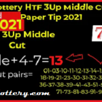 Thai lottery cut number 100000% Cut digit in next draw 2nd May 2021