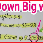 Thai lottery down set sure game pass non miss close digit 16-04-2021