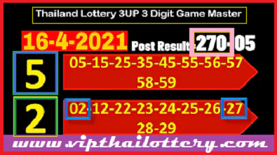 Thailand Lottery 3UP 3 Digit Game Master Trick 16-4-2021