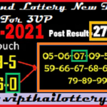 Thailand Lottery New Touch Game 3UP With Pairs 16-4-2021