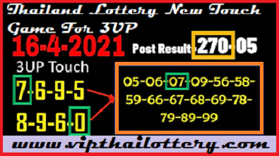 Thailand Lottery New Touch Game 3UP With Pairs 16-4-2021