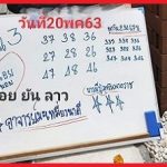 Thailand Lottery White Board Tips 100% wining chance 2-5-2021