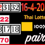 Thailand Lottery pair 270 Big Win Running Win 100% sure 16-4-2021