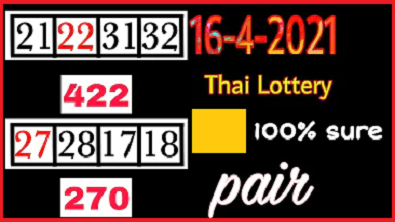 Thailand Lottery pair 270 Big Win Running Win 100% sure 16-4-2021