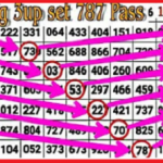 thai lottery 3up chart route single set 02.05 2021