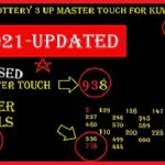 Thailand Lotto 3up pair 01-05-2021 | Gift Lotto Result 01 May 2021