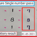 Thailand lottery 3up sure Single number pass 2nd May 2021