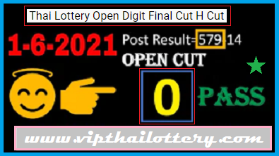 1-6-2021 Thai Lottery Open Digit Final Cut H Cut
