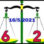 Thai Lottery 16-5-2021 VIP New paper