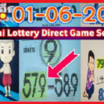 Thai Lottery Direct game Set Open 01-06-2021 Live Last Tip