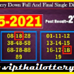 Thai Lottery Down Full and Final Single Digit Touch Pairs 16/05/2021