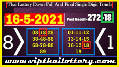 Thai Lottery Down Full and Final Single Digit Touch Pairs 16/05/2021