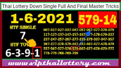Thai Lottery Down Single Full and Final Master Tricks 1-6-2021