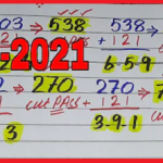 Thai Lottery Kalyan Single Open Jodi Close Formula 2-5-2021