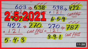 Thai Lottery Kalyan Single Open Jodi Close Formula 2-5-2021