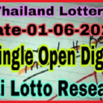 Thai Lottery Open Close Touch Digit Formula Routine Guess Tips 1/6/2021