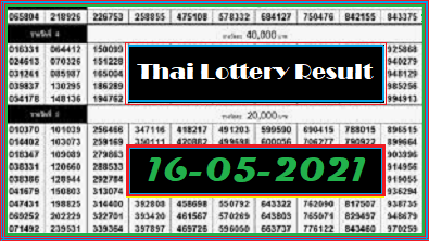 Thailand Lottery 16/5/2021