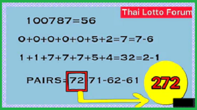 Thai Lotto 3UP Straight Sets Pair 16-5-2021