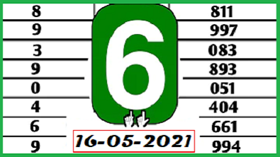 Thai lottery 3up final cut and single number 100% sure 16-5-2564