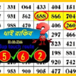 Thai lottery charts route single digit down one set discussion 1-6-2021