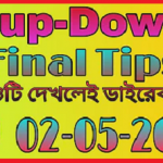 Thailand Lottery 3up Down Final Tips 2 May 2021