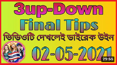Thailand Lottery 3up Down Final Tips 2 May 2021