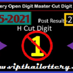 Thailand Lotto Open Digit Master Cut Digit H 16th May 2021