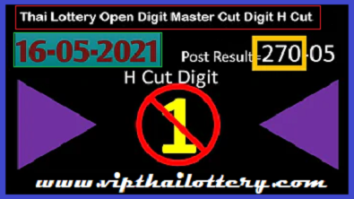 Thailand Lotto Open Digit Master Cut Digit H 16th May 2021