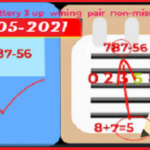 Thailand lottery 3 up wining pair non-missed Totals 16th May 2564