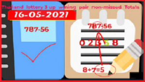 Thailand lottery 3 up wining pair non-missed Totals 16th May 2564