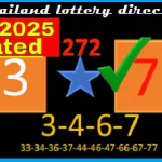 Thailand lottery direct set pass VIP numbers set 16-05-2021