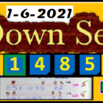 Thailand lottery down set direct pass formula 1st June 2564