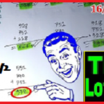 Thai Lottery 16-06-2021 3up 1st Set Game Open