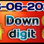 Thai Lottery 3D Final Tips Total Open 16-06-2021 Single Digit