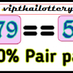 Thai Lottery 3up Pair pass digit set 16 June 2021