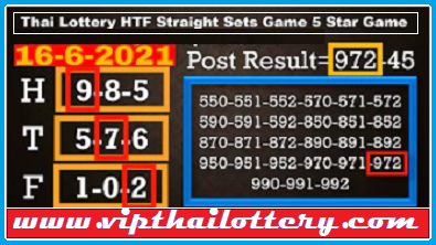 Thai Lottery HTF Straight Sets Game 5 Star Game 16-6-2021