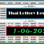 Thailand Lottery Result 1 June 2021