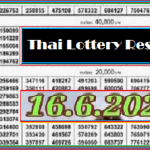 Thai Lottery Result 16th June 2021